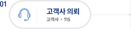 1.고객사의뢰(고객사-TIS)