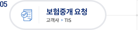 5.보험계약권 위임(고객사-TIS)