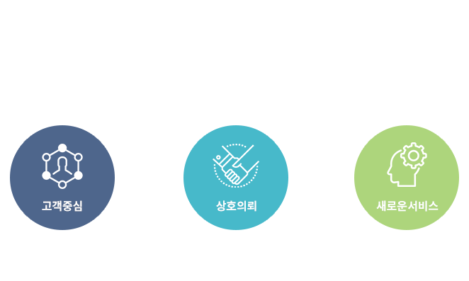 고객을 위한 최고의 보험서비스 실현